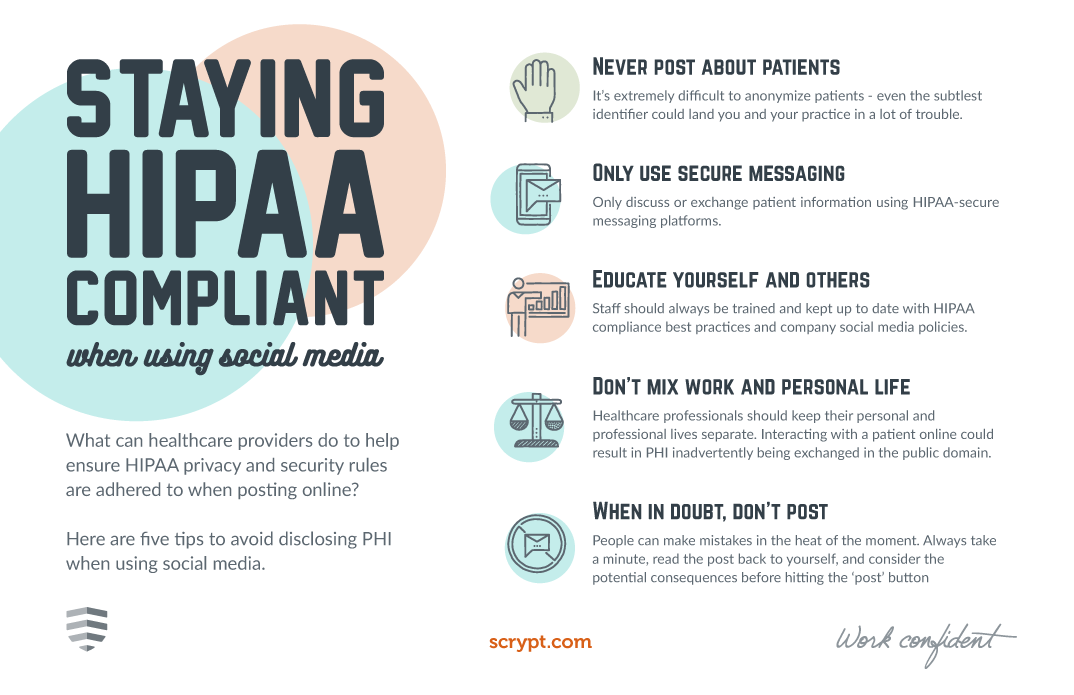 hipaa compliance essay hipaa compliance essay